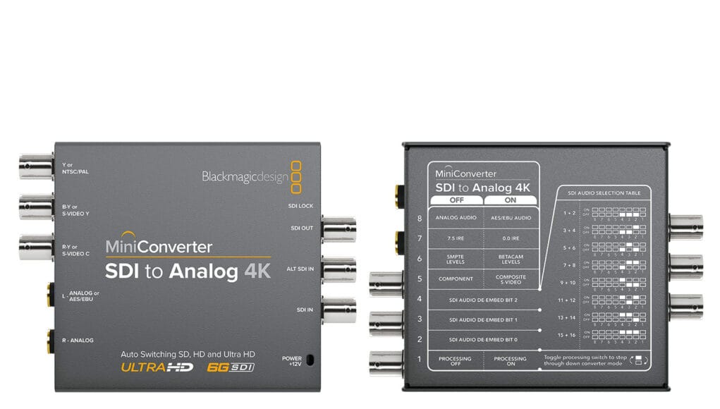Converter used for capturing analog video to digital formats Front and back view of Blackmagic Design SDI to Analog 4K Mini Converter